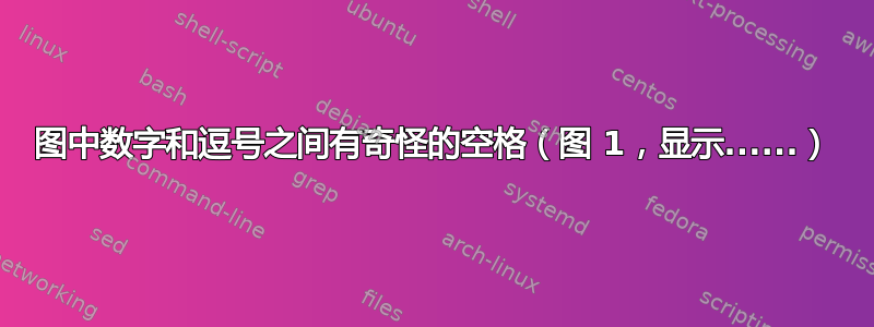 图中数字和逗号之间有奇怪的空格（图 1，显示......）