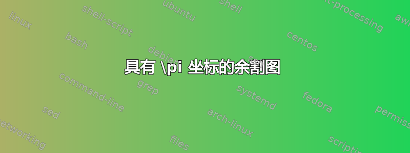 具有 \pi 坐标的余割图