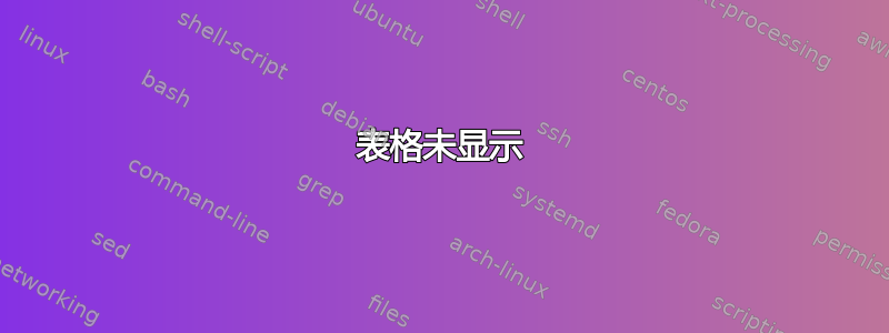 表格未显示