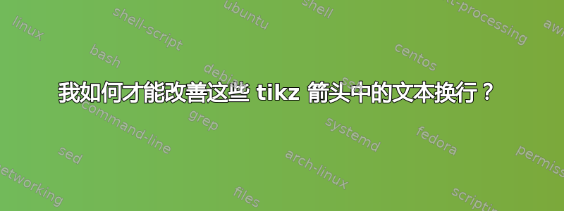 我如何才能改善这些 tikz 箭头中的文本换行？