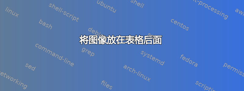 将图像放在表格后面