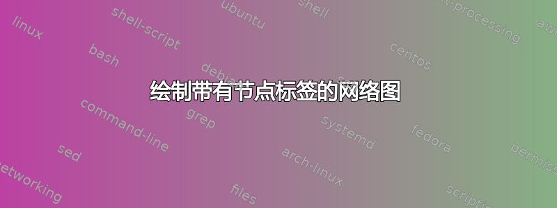 绘制带有节点标签的网络图