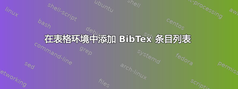 在表格环境中添加 BibTex 条目列表