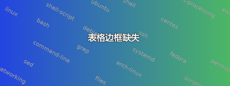 表格边框缺失