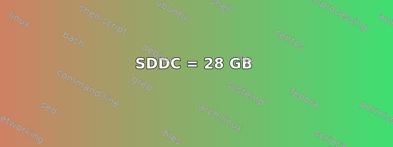 SDDC = 28 GB