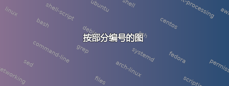 按部分编号的图