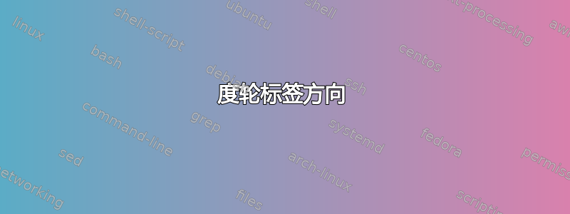 度轮标签方向