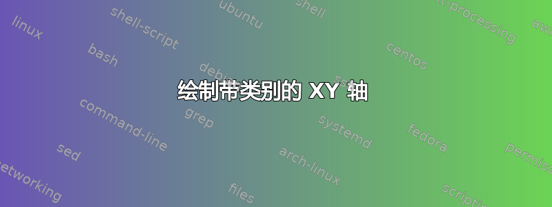 绘制带类别的 XY 轴