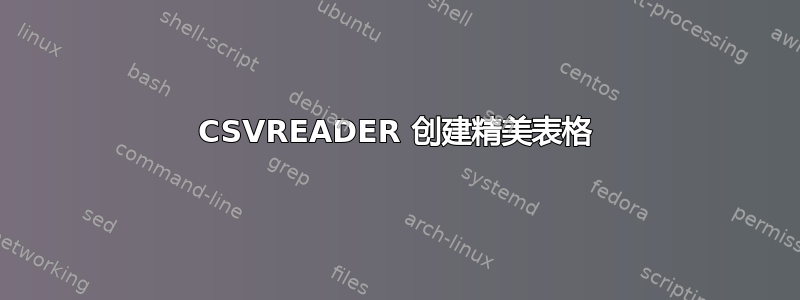 CSVREADER 创建精美表格