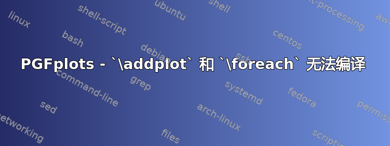 PGFplots - `\addplot` 和 `\foreach` 无法编译