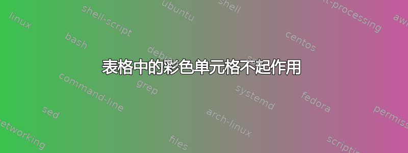 表格中的彩色单元格不起作用