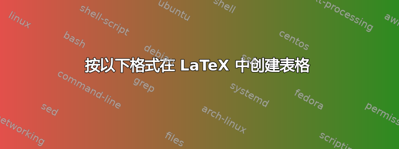 按以下格式在 LaTeX 中创建表格