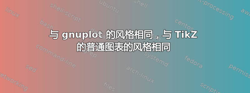 与 gnuplot 的风格相同，与 TikZ 的普通图表的风格相同