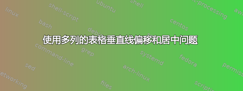 使用多列的表格垂直线偏移和居中问题