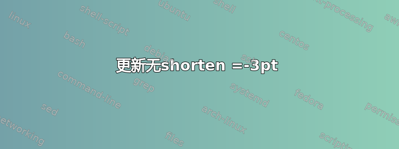 更新无shorten =-3pt