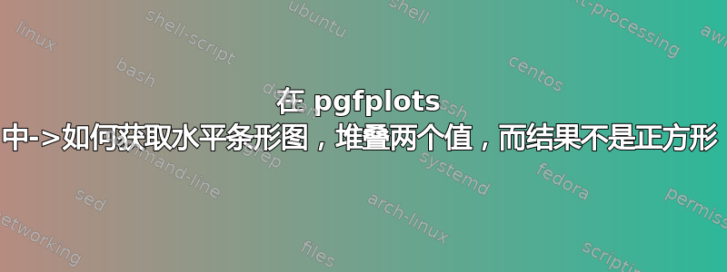 在 pgfplots 中->如何获取水平条形图，堆叠两个值，而结果不是正方形