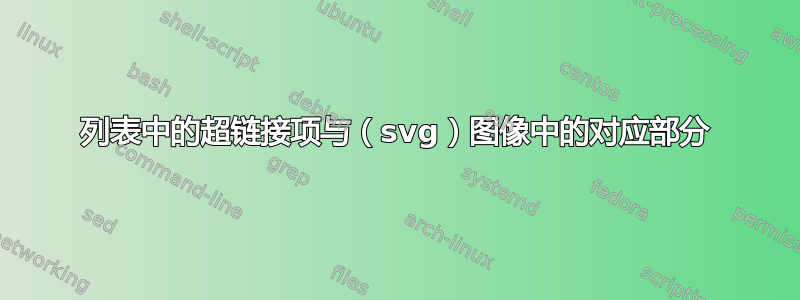 列表中的超链接项与（svg）图像中的对应部分