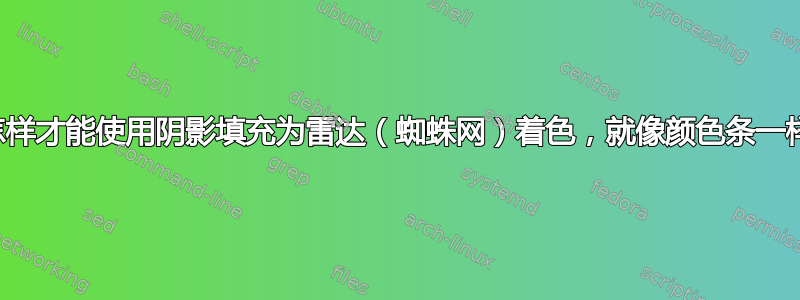 我怎样才能使用阴影填充为雷达（蜘蛛网）着色，就像颜色条一样？