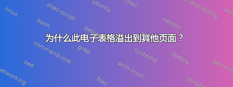 为什么此电子表格溢出到其他页面？