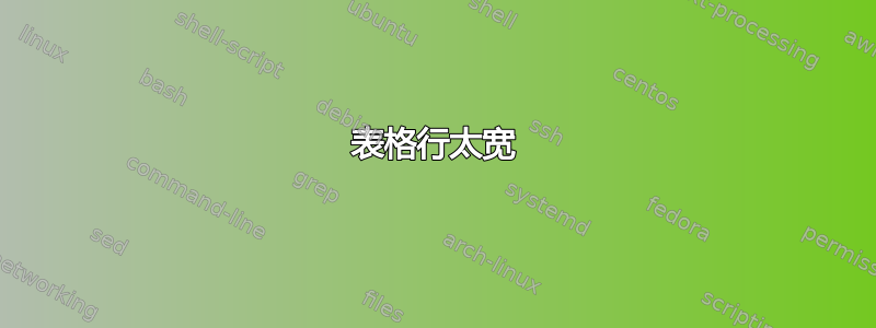 表格行太宽