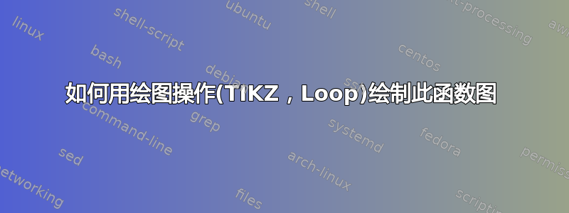 如何用绘图操作(TIKZ，Loop)绘制此函数图