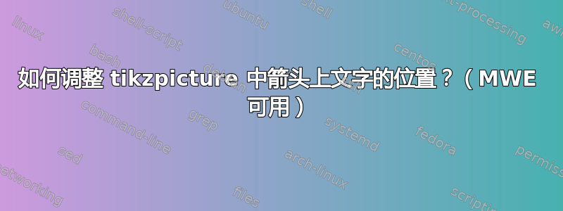 如何调整 tikzpicture 中箭头上文字的位置？（MWE 可用）