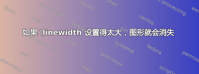 如果 \linewidth 设置得太大，图形就会消失