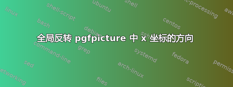 全局反转 pgfpicture 中 x 坐标的方向