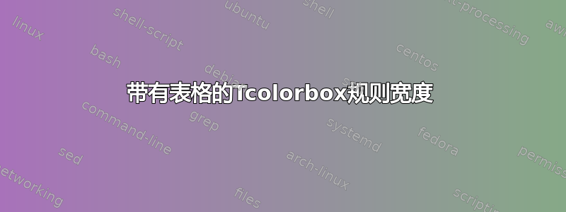 带有表格的Tcolorbox规则宽度