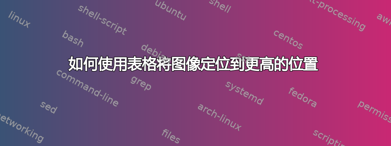 如何使用表格将图像定位到更高的位置