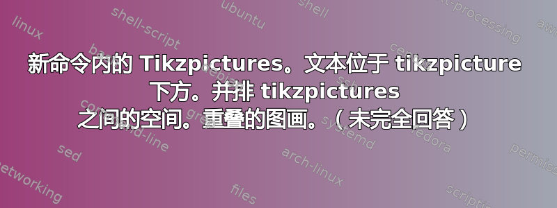 新命令内的 Tikzpictures。文本位于 tikzpicture 下方。并排 tikzpictures 之间的空间。重叠的图画。（未完全回答）