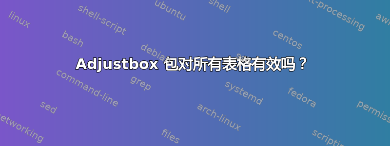 Adjustbox 包对所有表格有效吗？