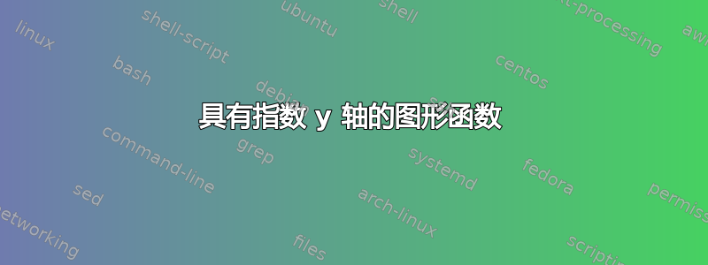 具有指数 y 轴的图形函数