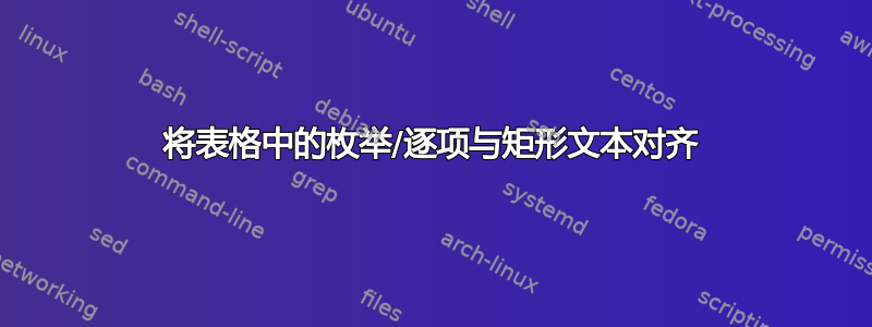 将表格中的枚举/逐项与矩形文本对齐