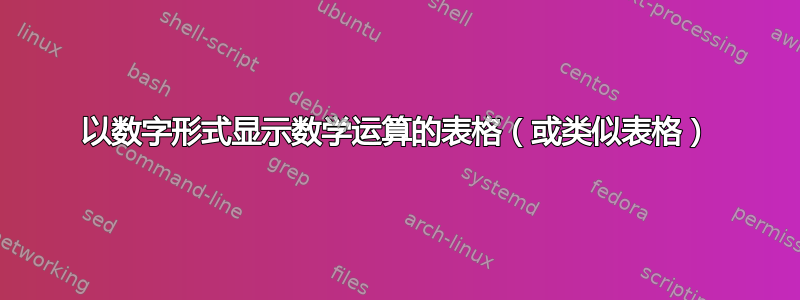 以数字形式显示数学运算的表格（或类似表格）