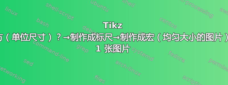 Tikz 坐标在图片上方（单位尺寸）？→制作成标尺→制作成宏（均匀大小的图片），每页仅裁剪 1 张图片