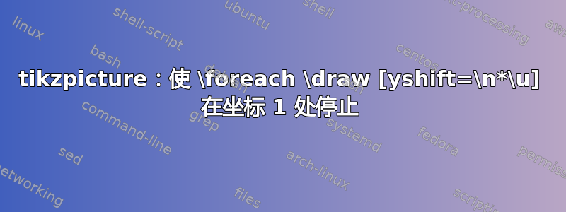 tikzpicture：使 \foreach \draw [yshift=\n*\u] 在坐标 1 处停止