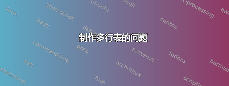 制作多行表的问题