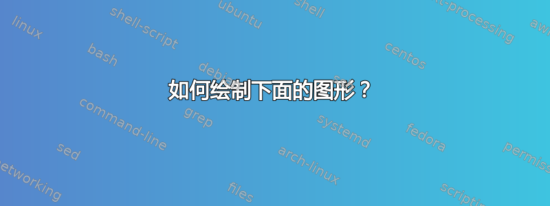 如何绘制下面的图形？