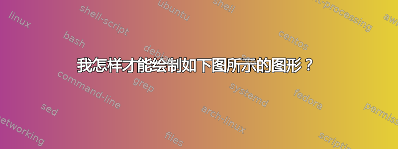 我怎样才能绘制如下图所示的图形？