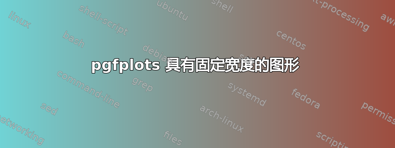 pgfplots 具有固定宽度的图形