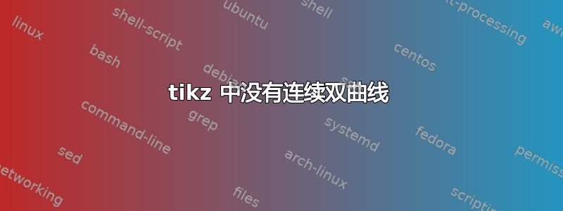 tikz 中没有连续双曲线