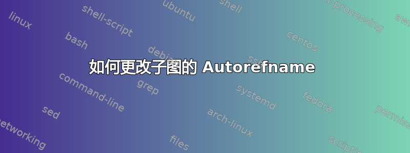 如何更改子图的 Autorefname