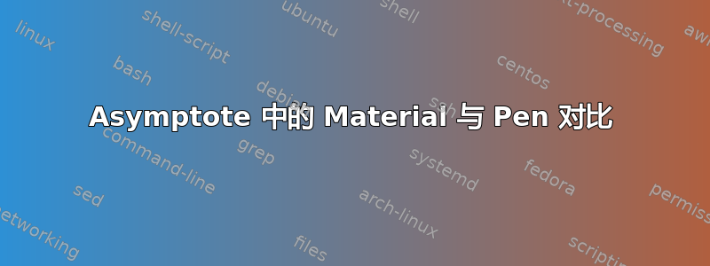 Asymptote 中的 Material 与 Pen 对比