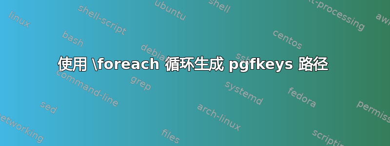 使用 \foreach 循环生成 pgfkeys 路径