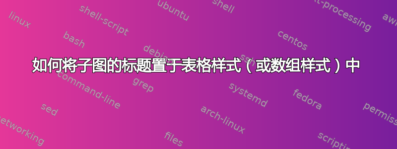 如何将子图的标题置于表格样式（或数组样式）中