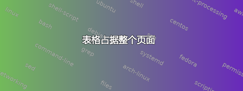 表格占据整个页面 