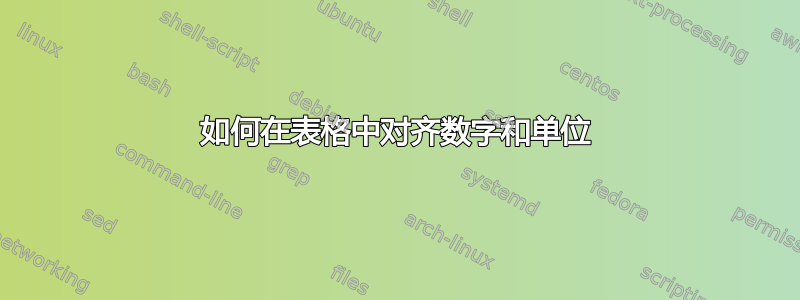 如何在表格中对齐数字和单位