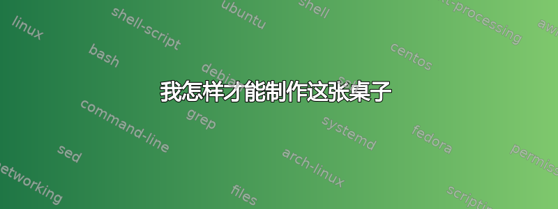 我怎样才能制作这张桌子