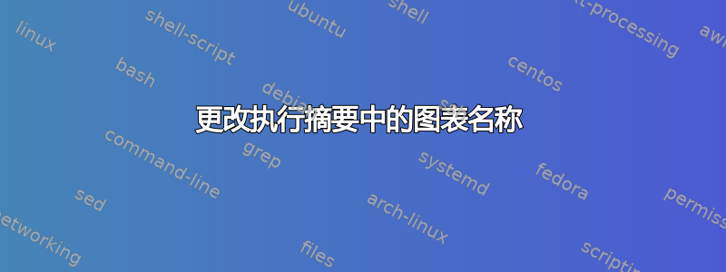 更改执行摘要中的图表名称